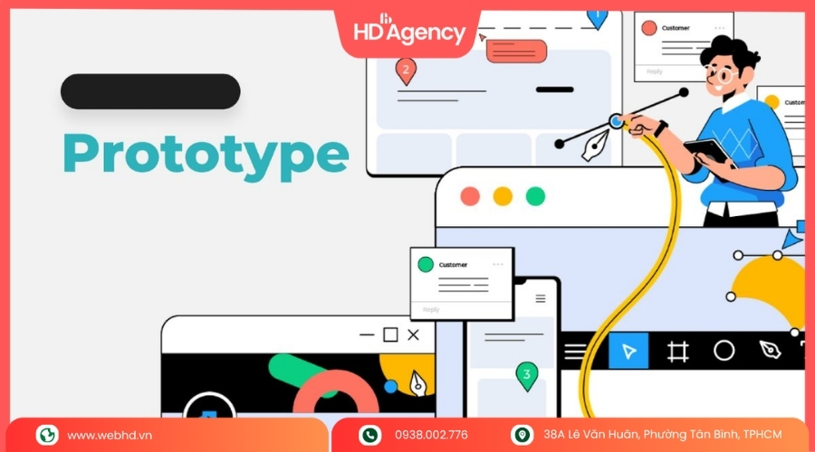 Prototype Là Gì