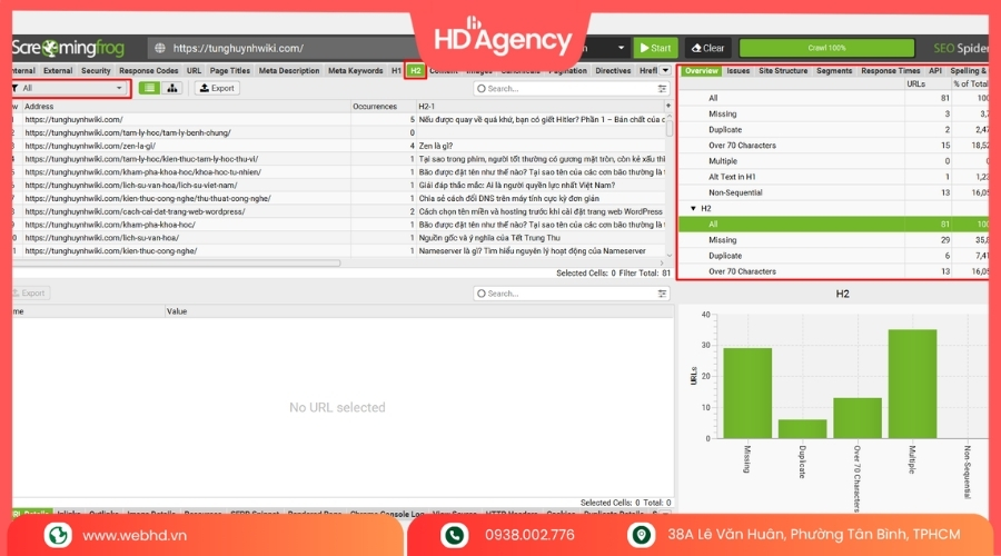 Screaming Frog là gì và vai trò trong SEO kỹ thuật