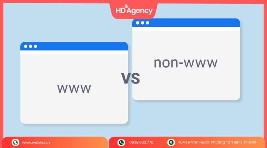 Tên Miền Có WWW Và Không Có WWW