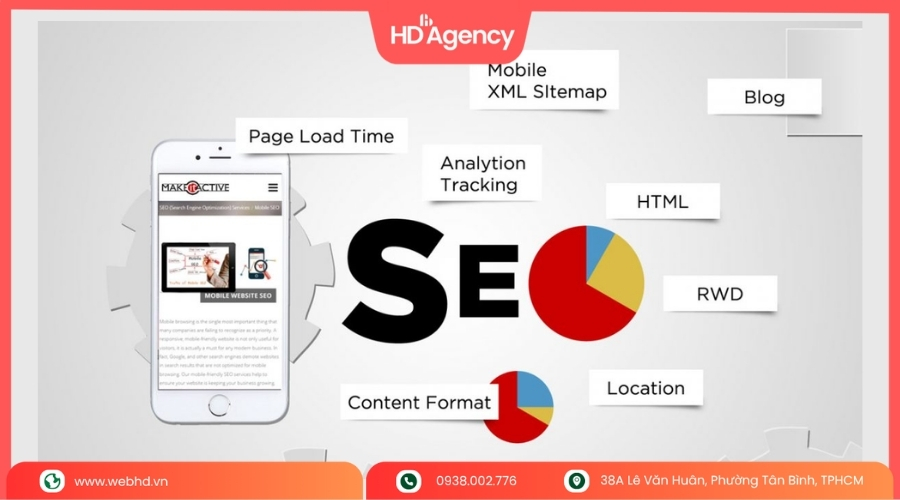 Nội Dung Bao Quanh Hình Ảnh