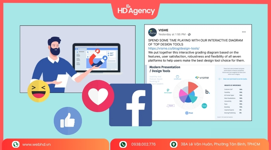 Tối Ưu Hình Ảnh Quảng Cáo Facebook