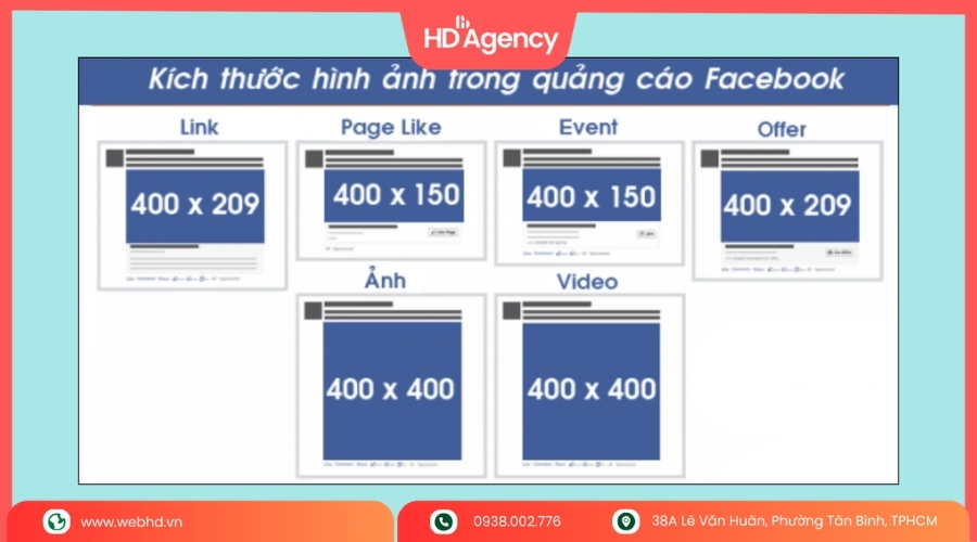 Kích Thước Hình Ảnh Quảng Cáo Facebook
