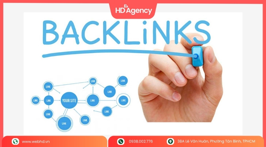 Backlink