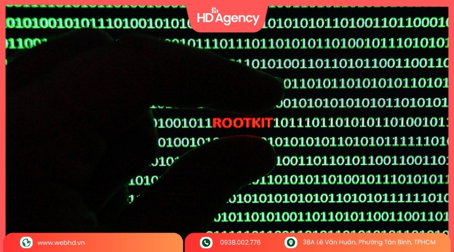 Cách Backdoor hoạt động