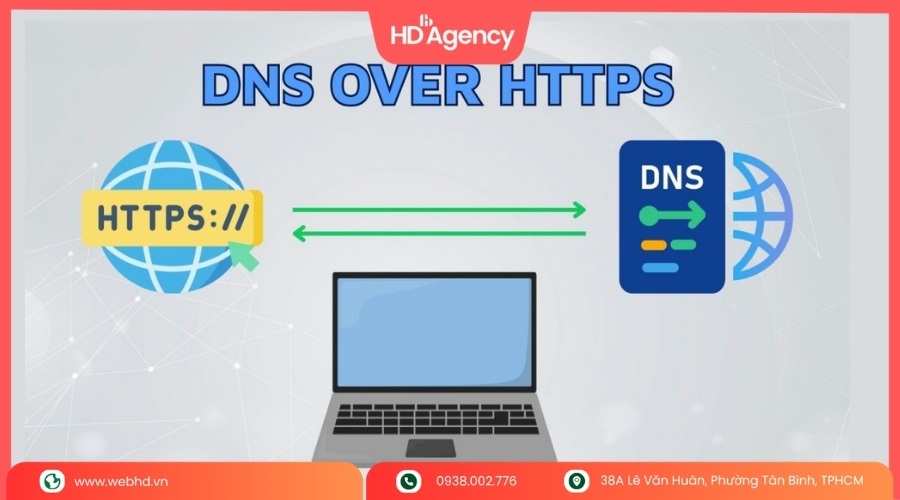 Lợi ích của DNS over HTTPS