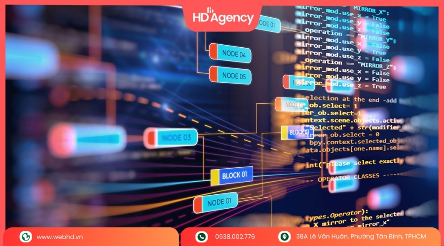 Cách Phòng Chống Mã Độc Botnet