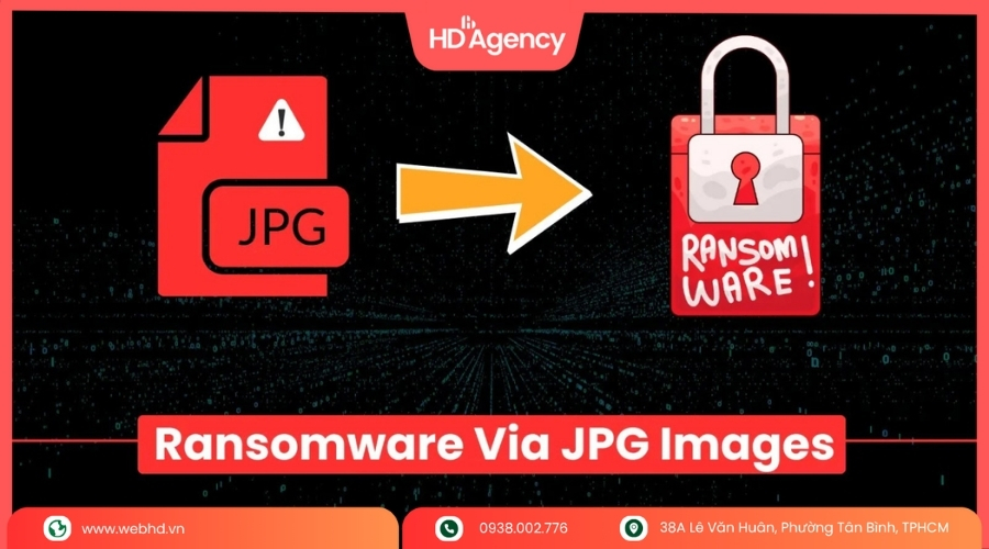 Nhận Biết Website Bị Nhiễm Mã Độc Spam