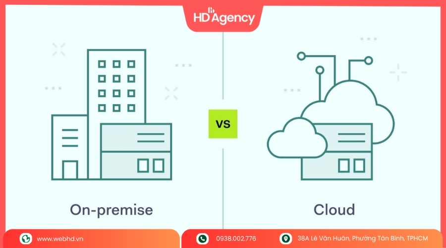 Khi Nào Nên Dùng On-premise