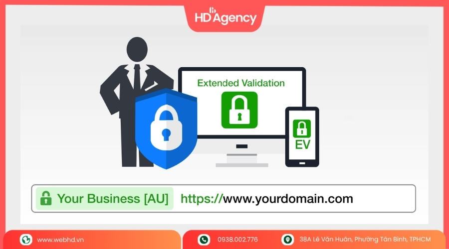 Các Loại Chứng Chỉ SSL Phổ Biến