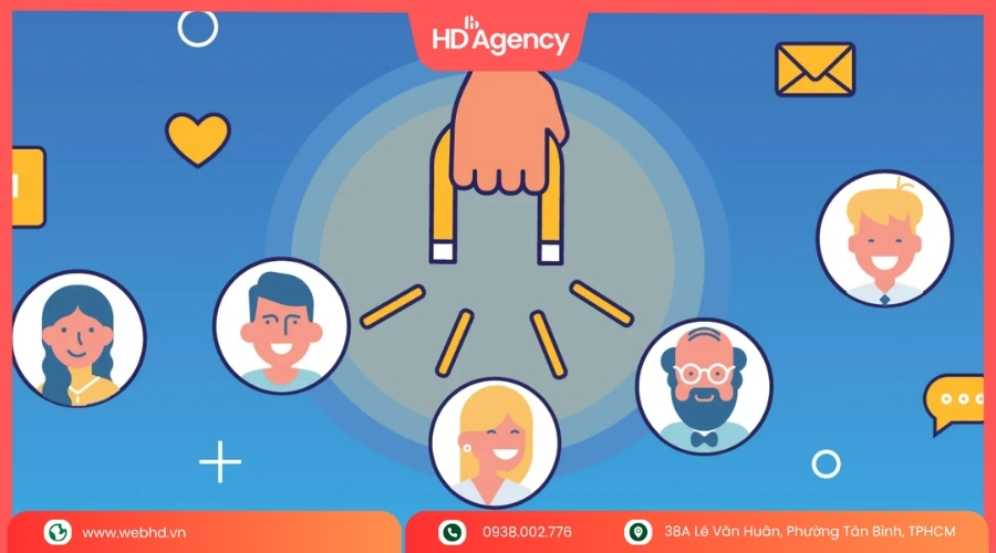 Các Hình Thức User Acquisition