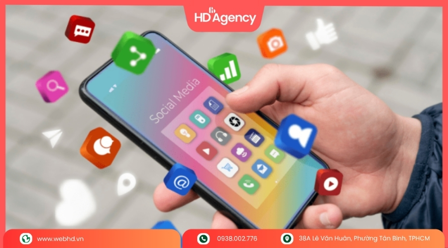 Ứng Dụng User Acquisition