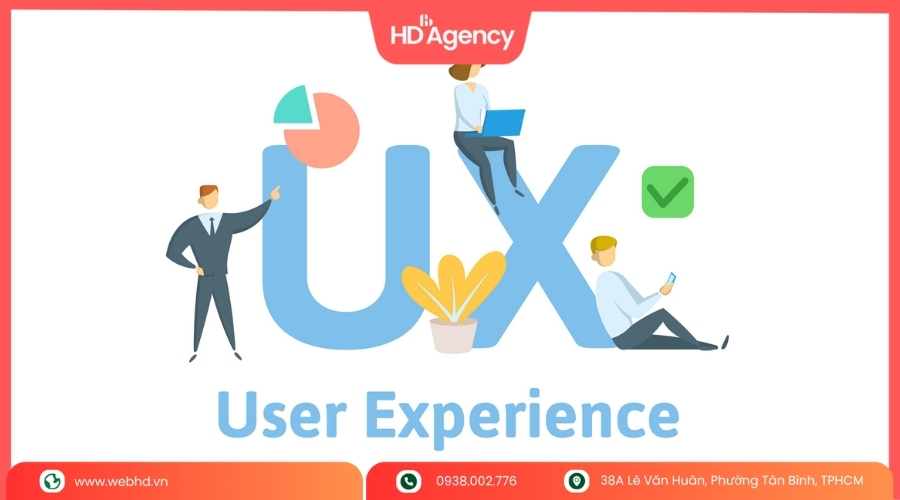 User Experience Là Gì