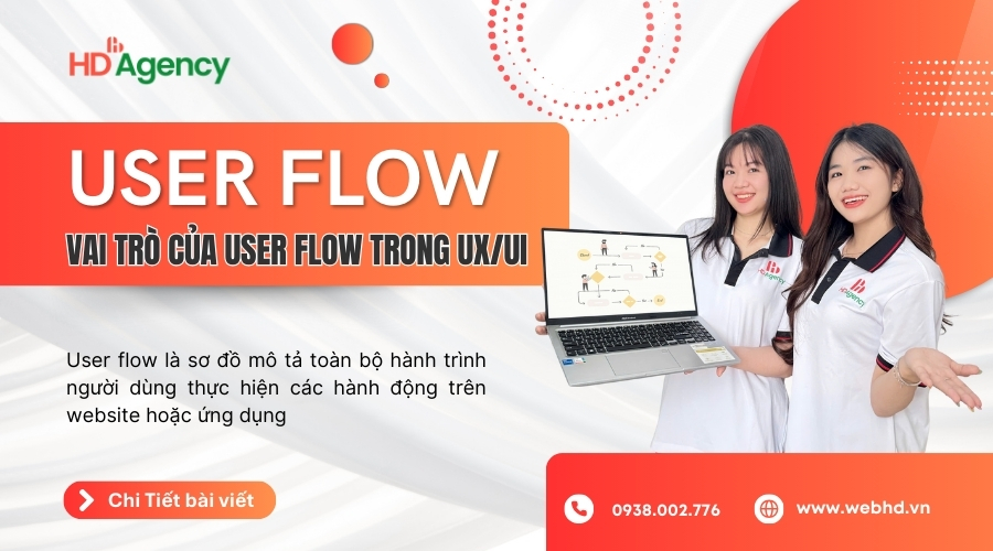 User Flow Là Gì? Vai Trò Của User Flow Trong UX/UI