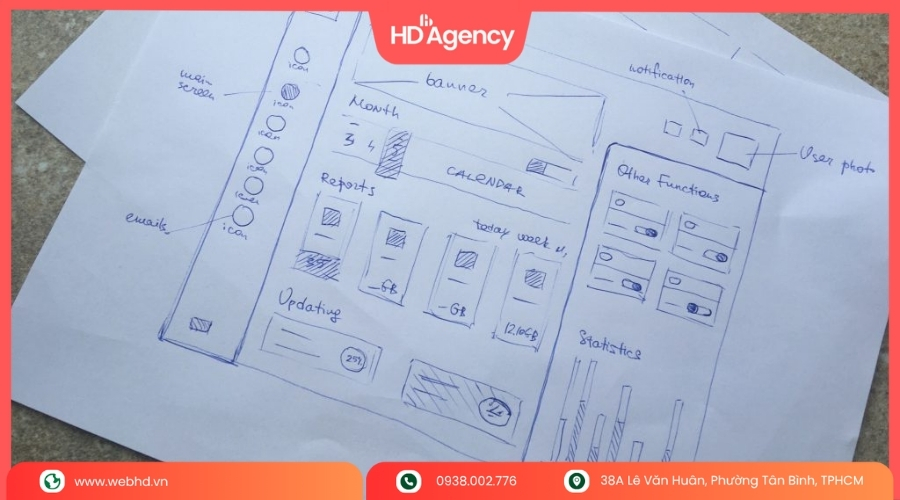 Phân Biệt User Flow