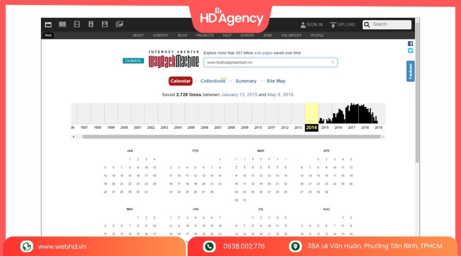 Vai Trò Của Wayback Machine Trong SEO