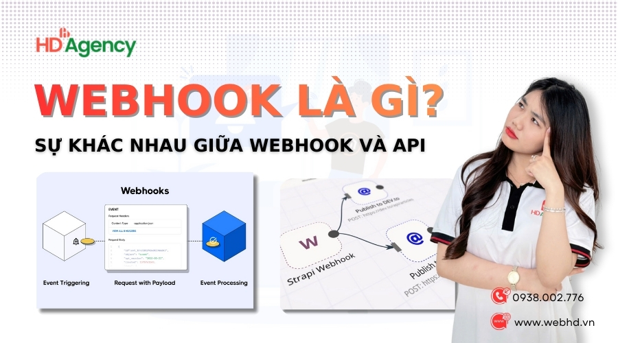Webhook Là Gì? Sự Khác Nhau Giữa Webhook Và API
