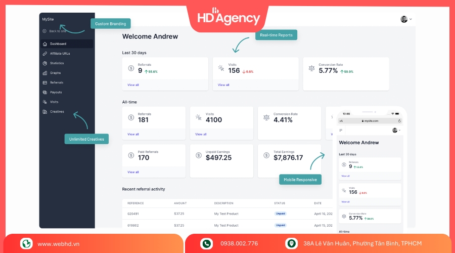 Plugin Affiliate WordPress