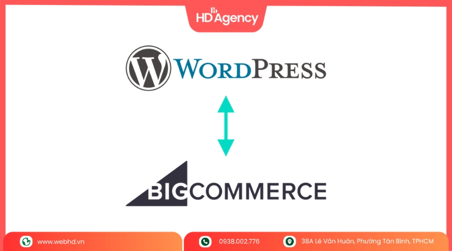 BigCommerce for WordPress
