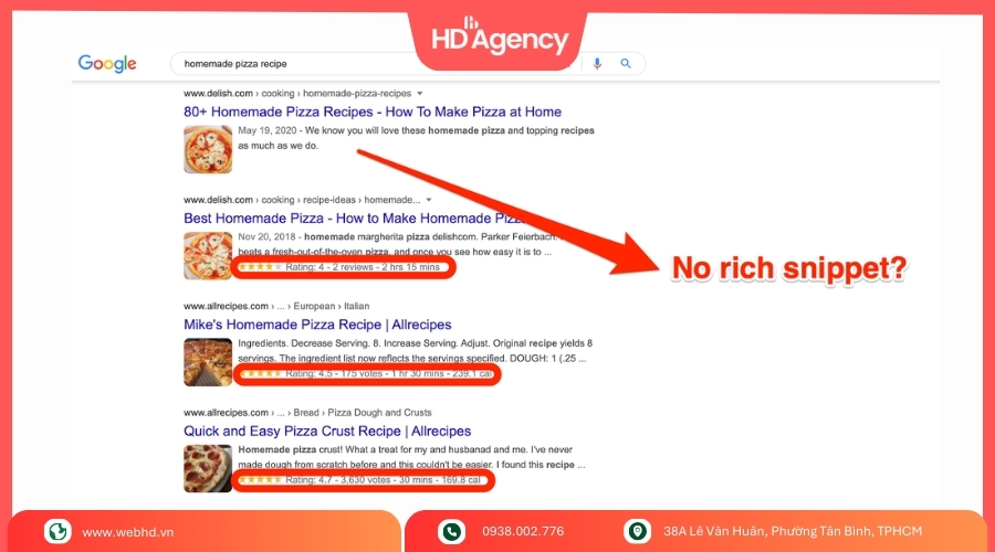 Plugin Rich Snippets