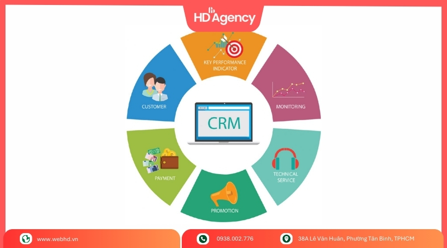 Đặc Điểm Nổi Bật Của Web 4.0