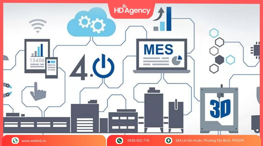 Cách Web 4.0 Hoạt Động