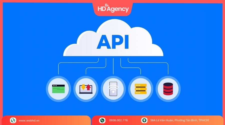 Các Đặc Điểm Nổi Bật Của Web API
