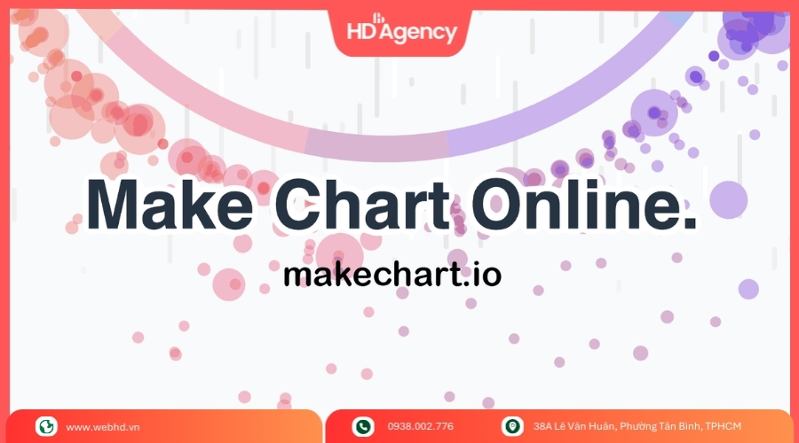 MakeCharts