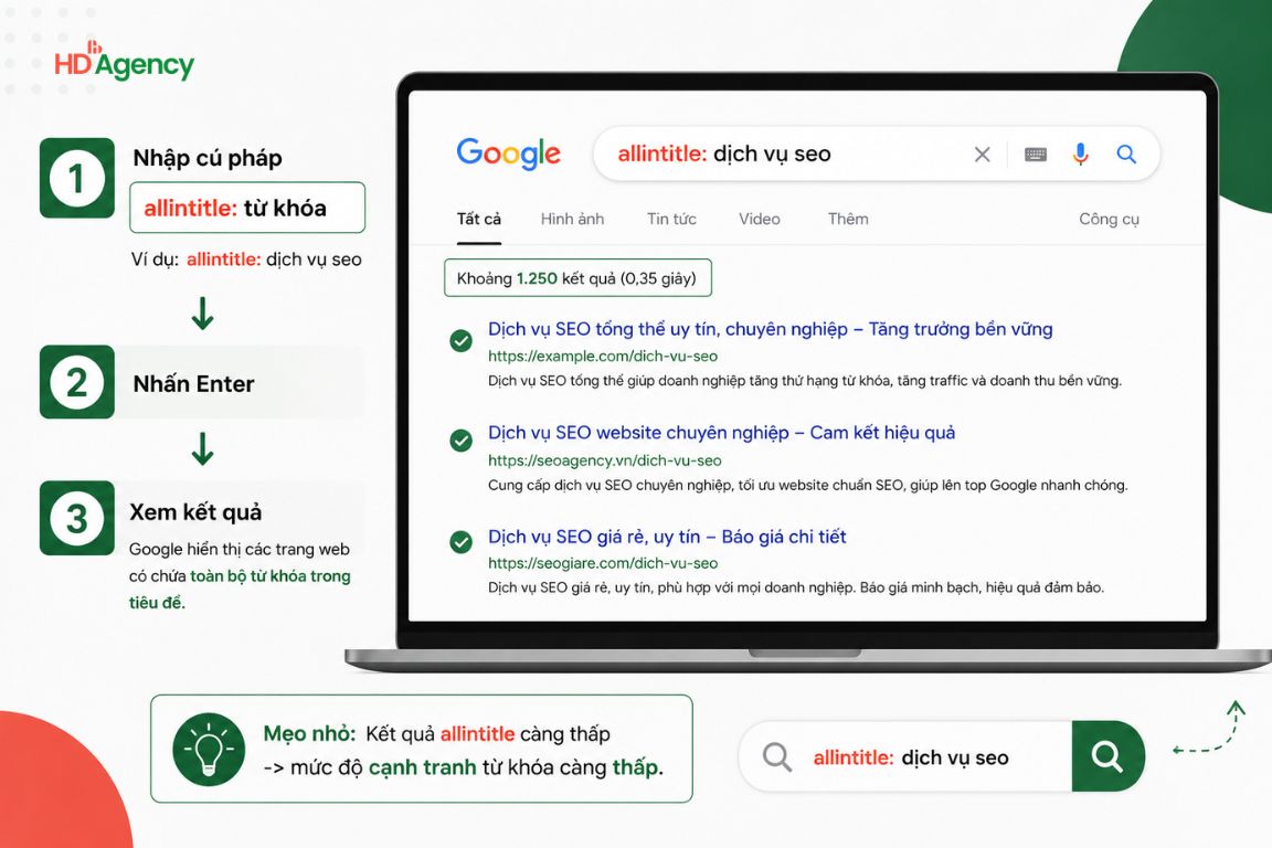 Hướng dẫn sử dụng Allintitle Google