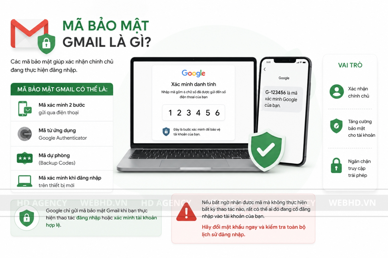 Mã bảo mật Gmail