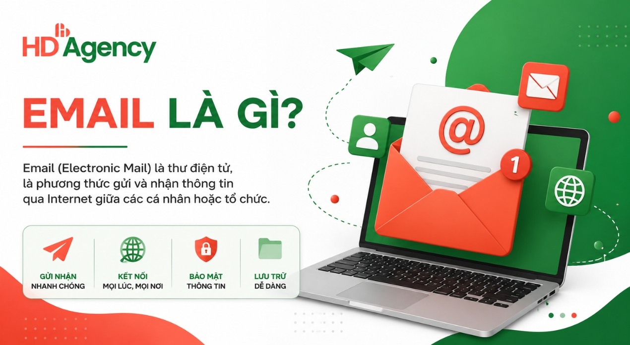 Email là gì
