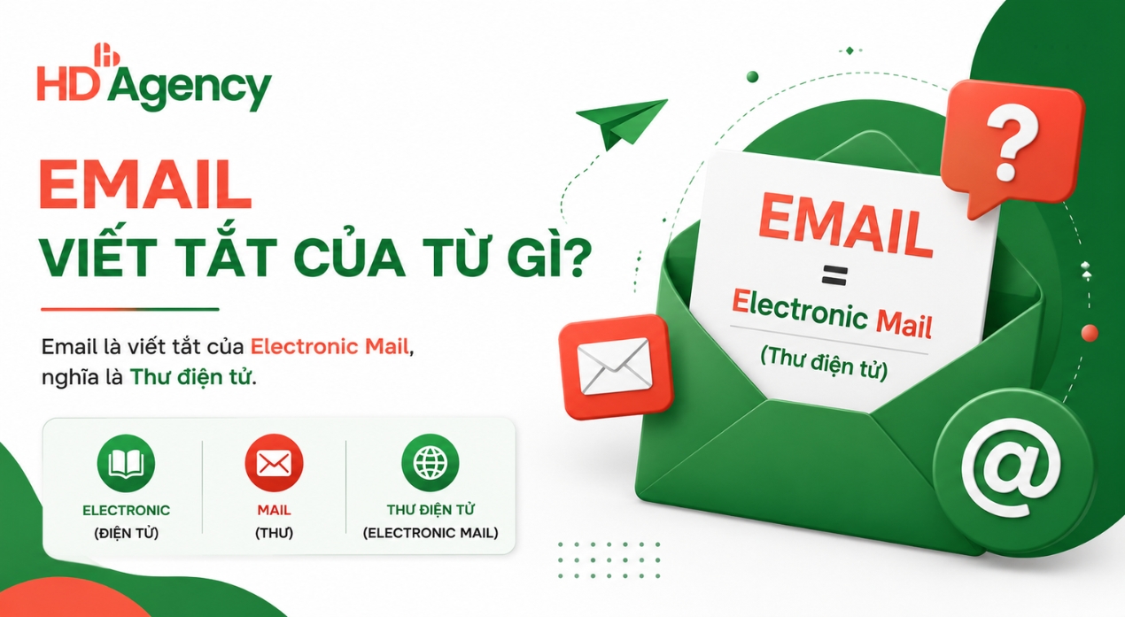 Email viết tắt của từ gì