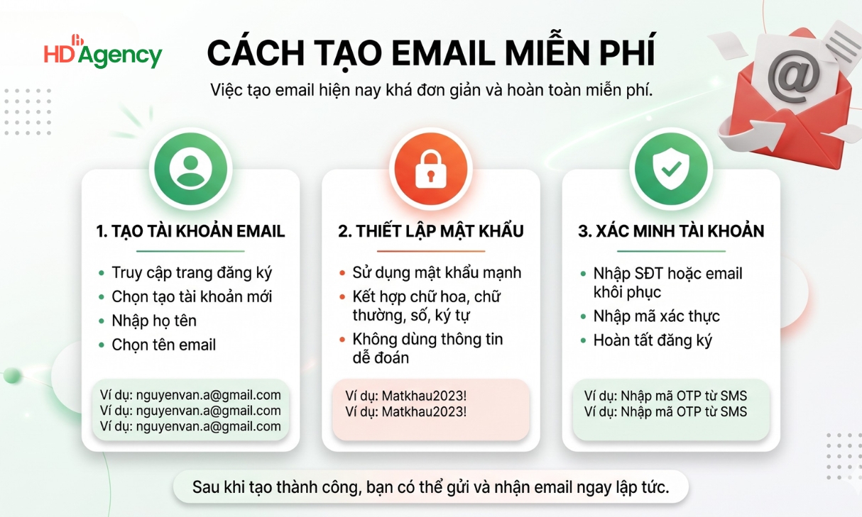 Cách tạo email miễn phí