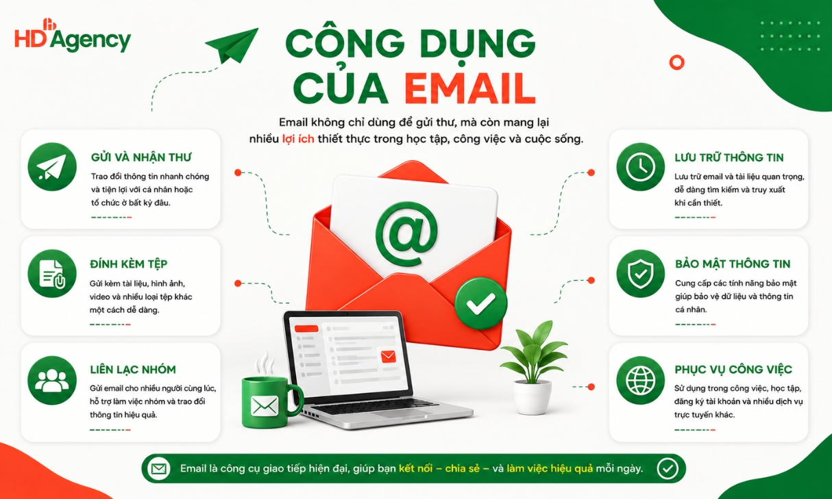 Email dùng để làm gì