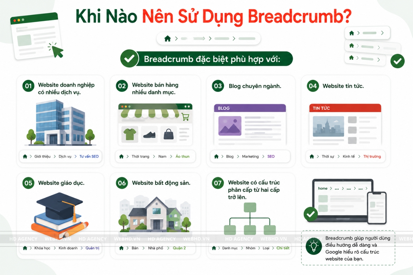 Khi Nào Nên Sử Dụng Breadcrumb