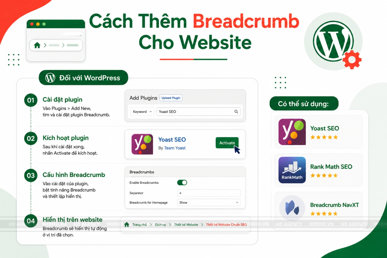 Cách Thêm Breadcrumb đối với WordPress