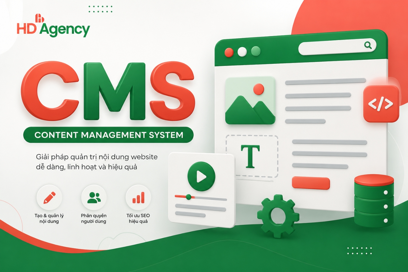 CMS là gì