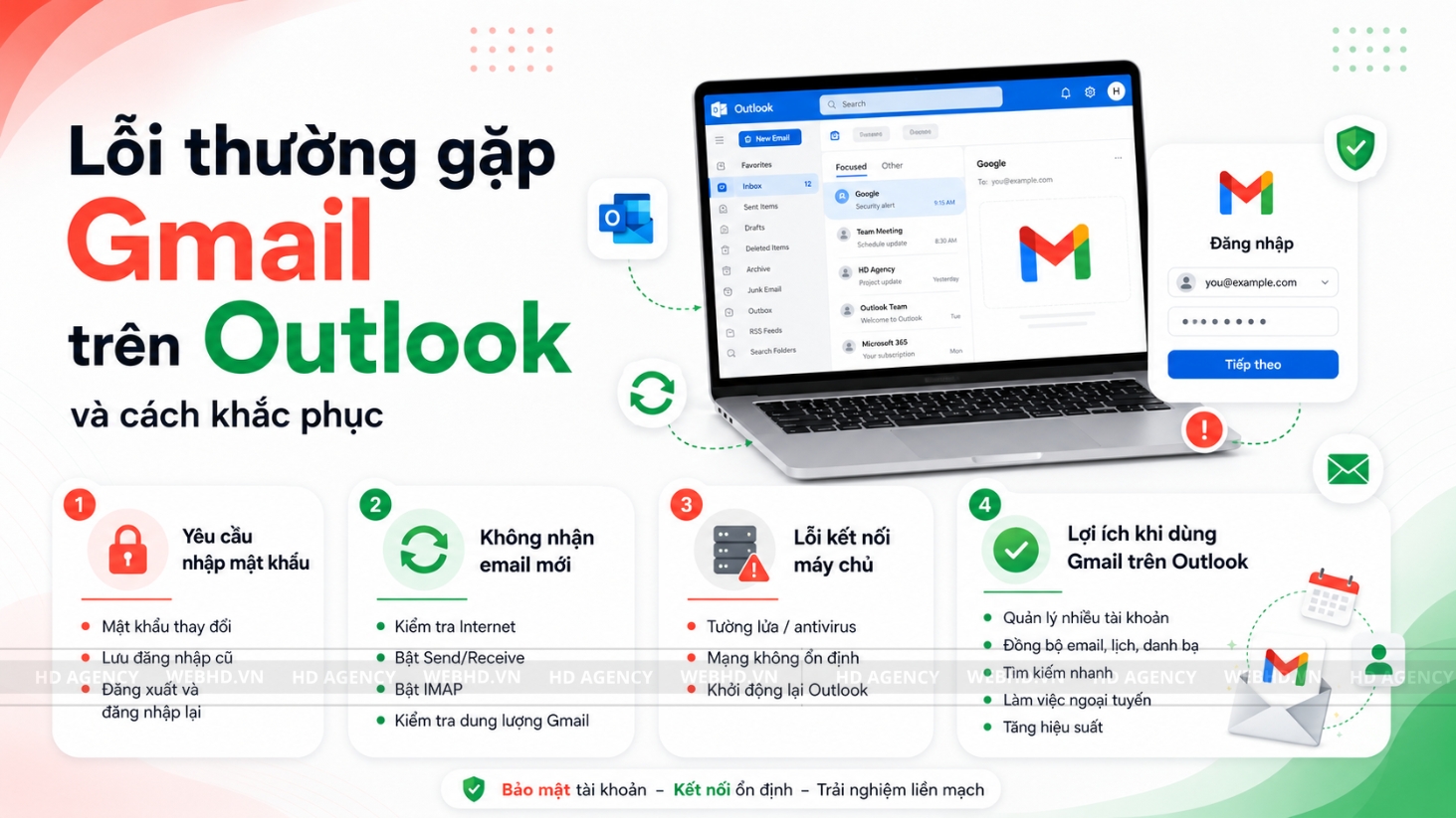 Một số lỗi thường gặp khi đăng nhập Gmail trên Outlook