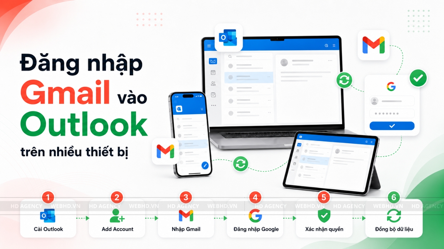 Cách đăng nhập Gmail vào Outlook trên nhiều thiết bị