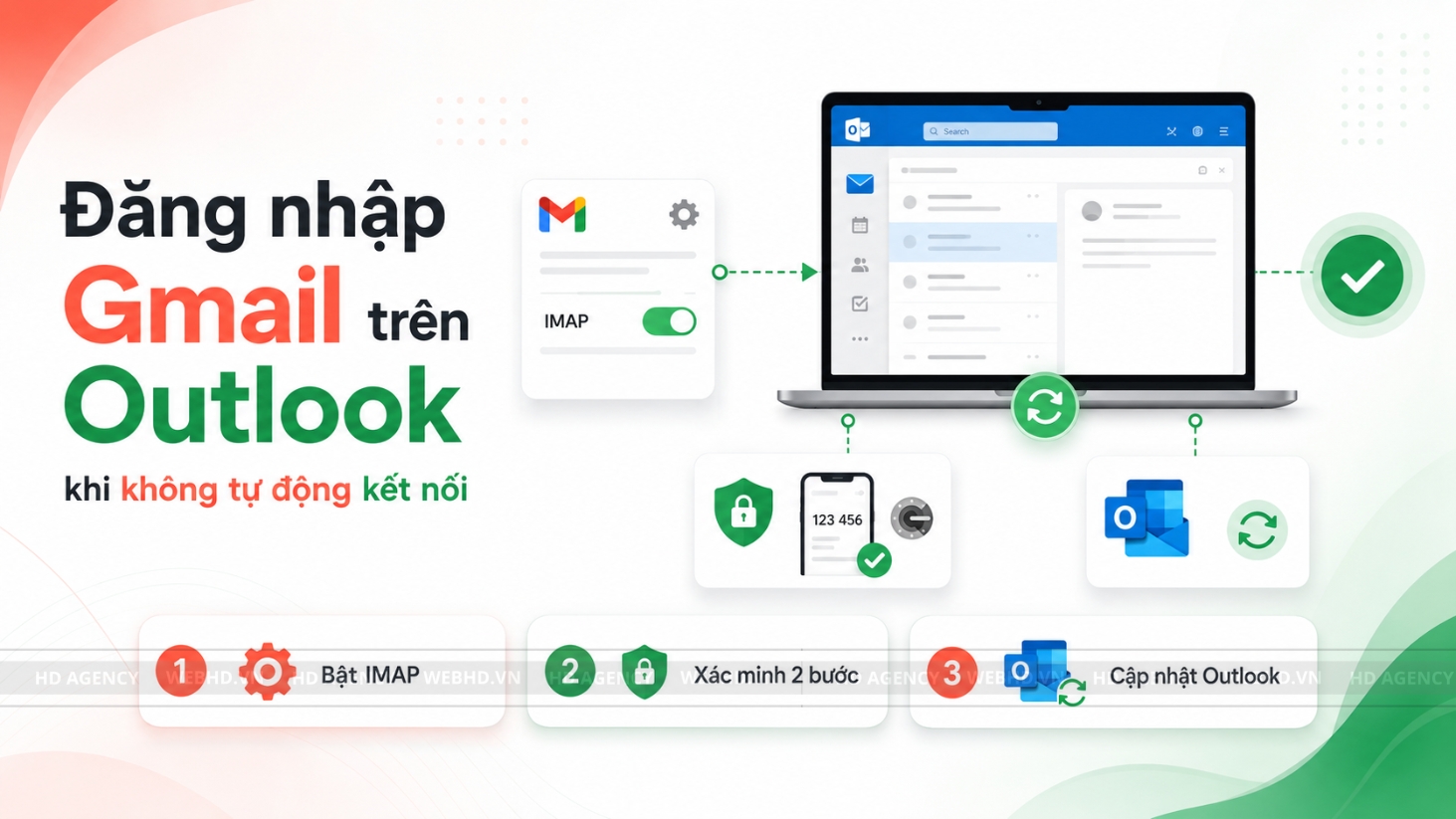 Cách đăng nhập Gmail trên Outlook khi không tự động kết nối