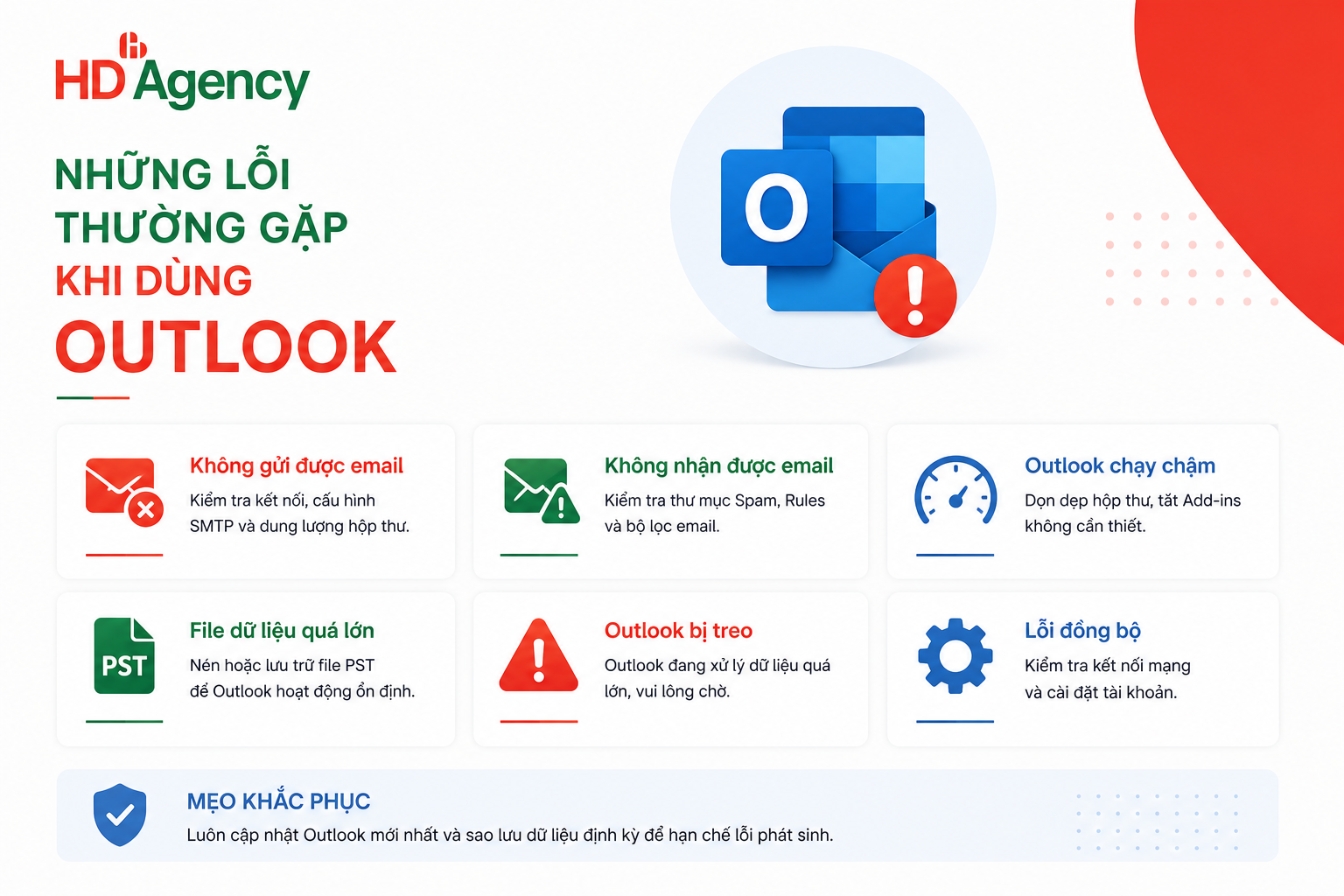 Những lỗi thường gặp khi dùng Outlook