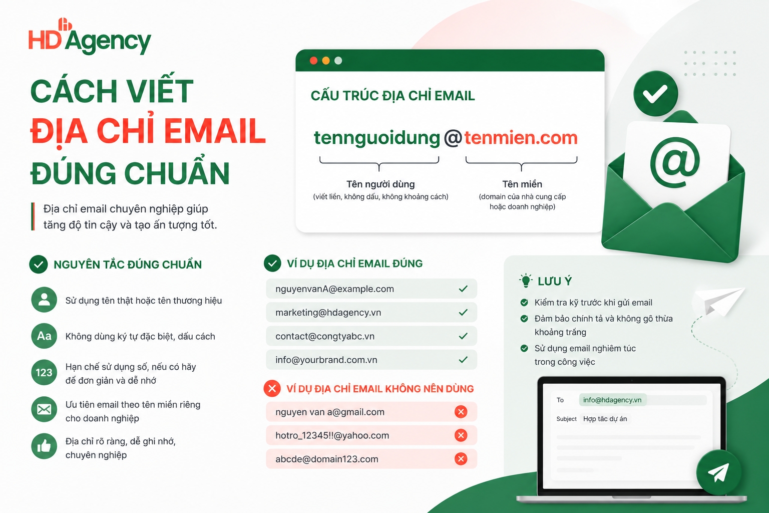 Cách viết địa chỉ email đúng chuẩn