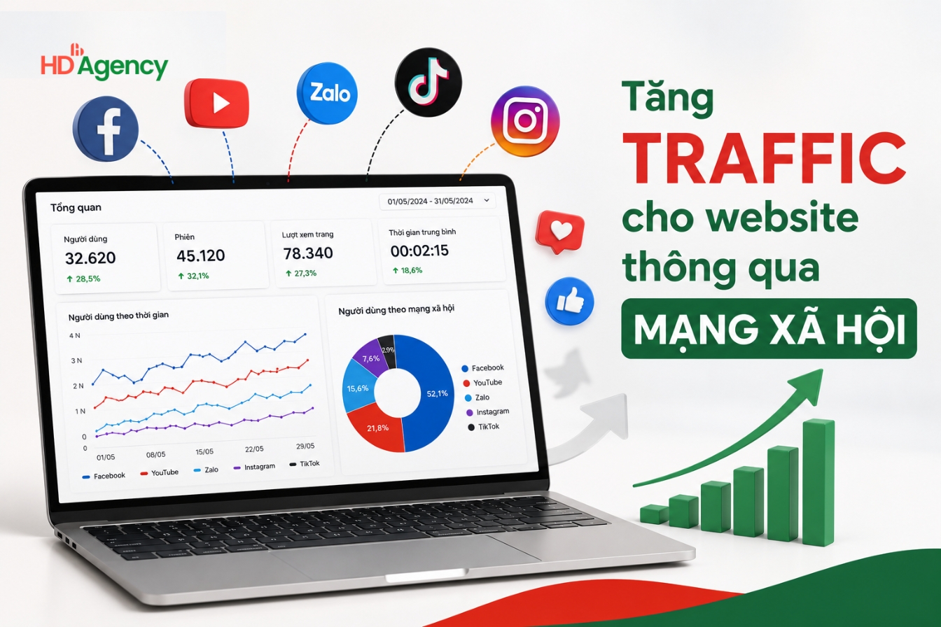 Cách tăng traffic cho website thông qua mạng xã hội