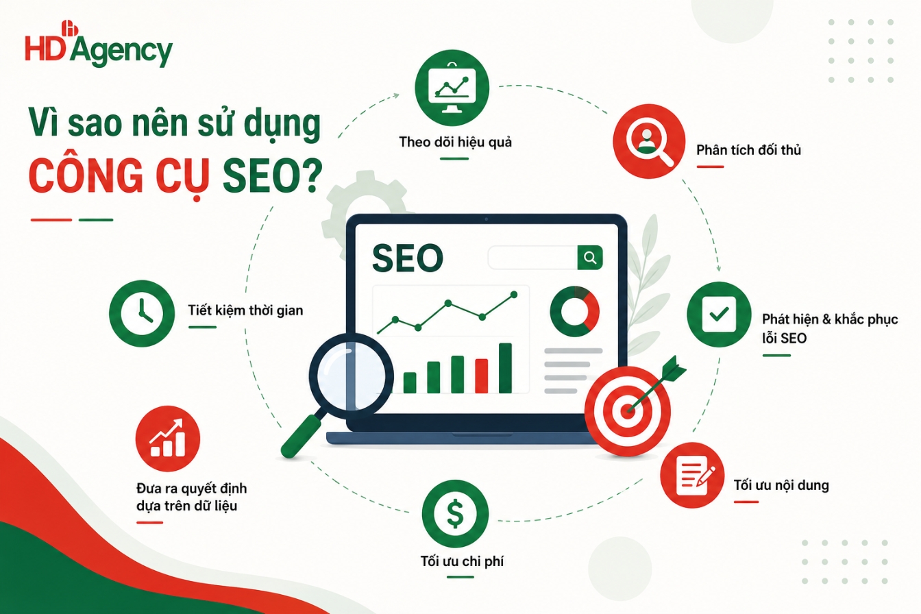 Vì sao nên sử dụng công cụ SEO