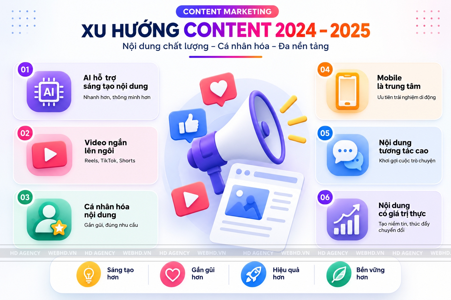 Xu hướng Content