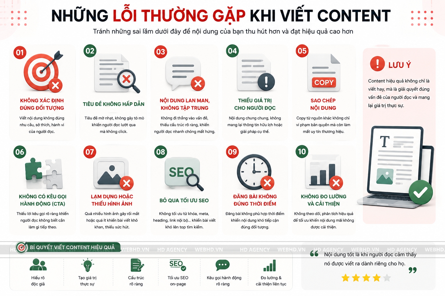 Những lỗi thường gặp khi viết content