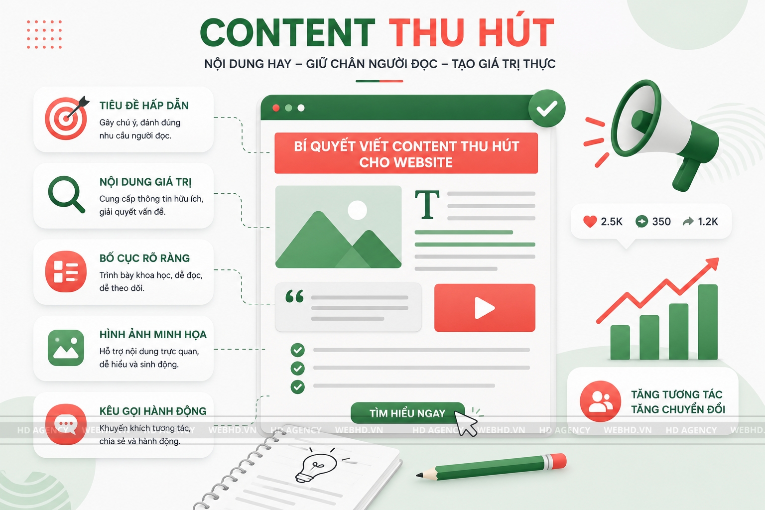 Content thu hút