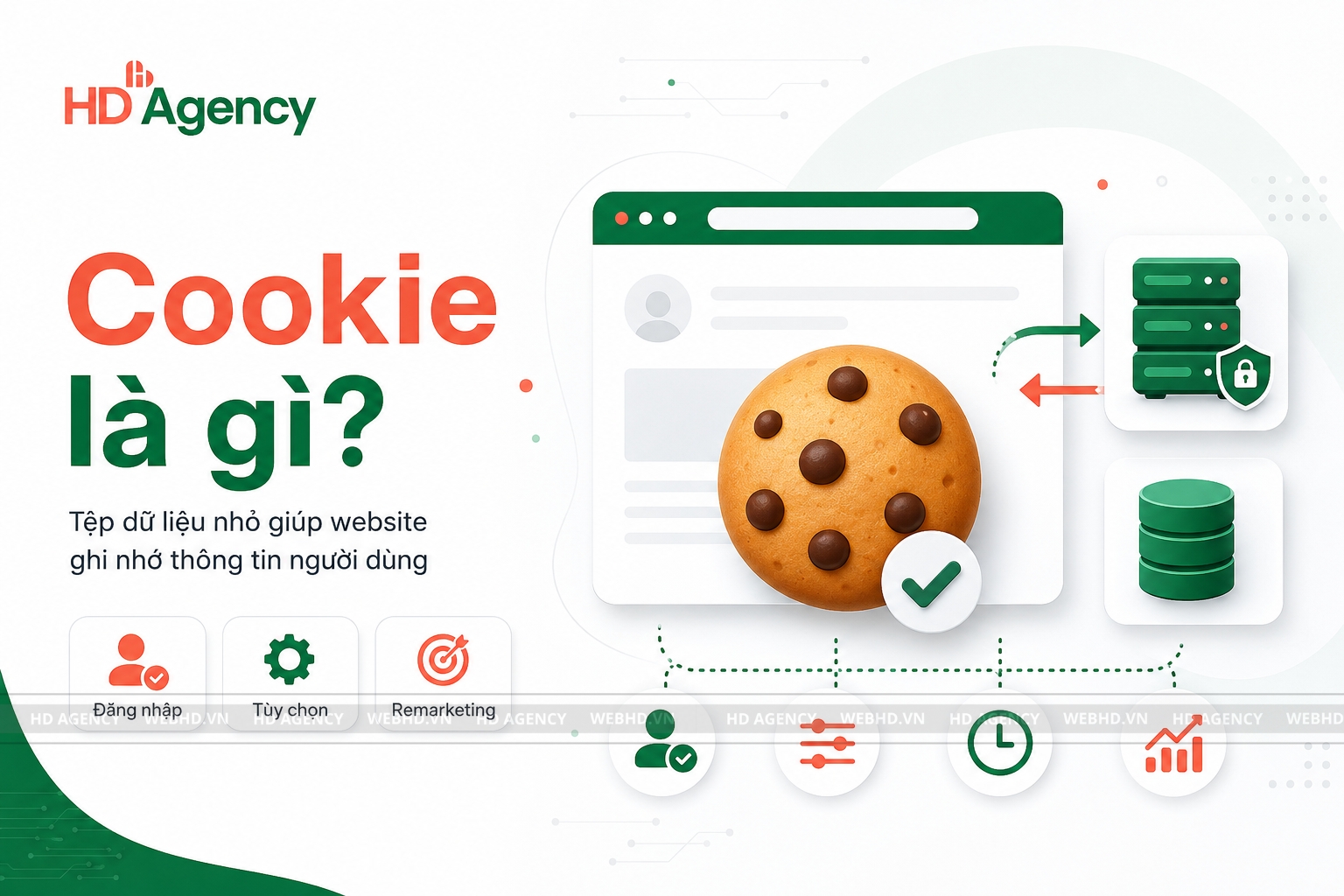 Cookie là gì