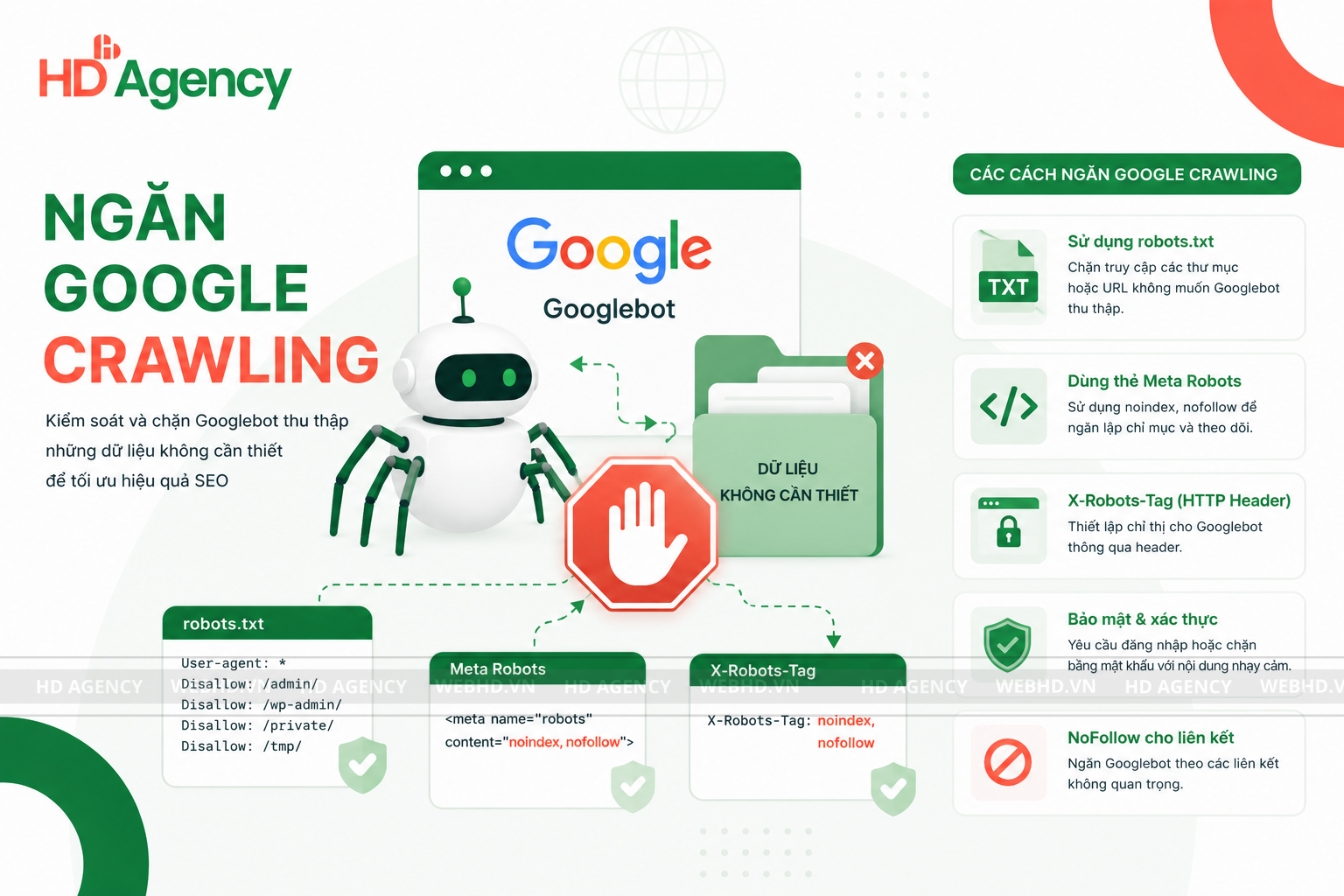 Ngăn Google crawling