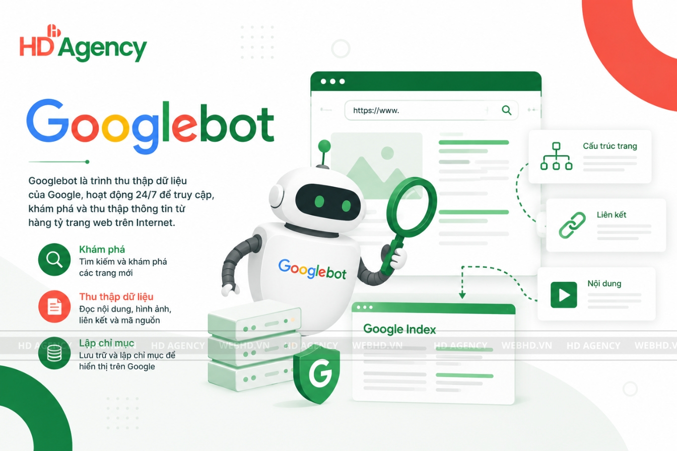 Googlebot