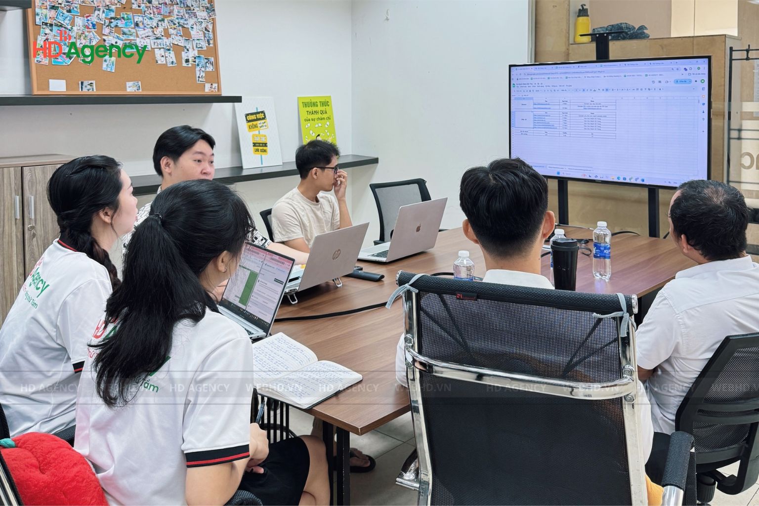 Đội ngũ HD Agency thực hiện dự án